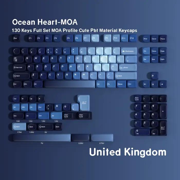 Clavier mécanique espagnol, français, allemand, britannique, Abnt2, russe, coréen, arabe, japonais, 