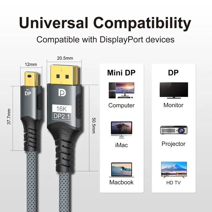 Câble Mini DP vers DisplayPort 8K DP1.4, câble de Transmission de Conversion bidirectionnelle 16K @ 