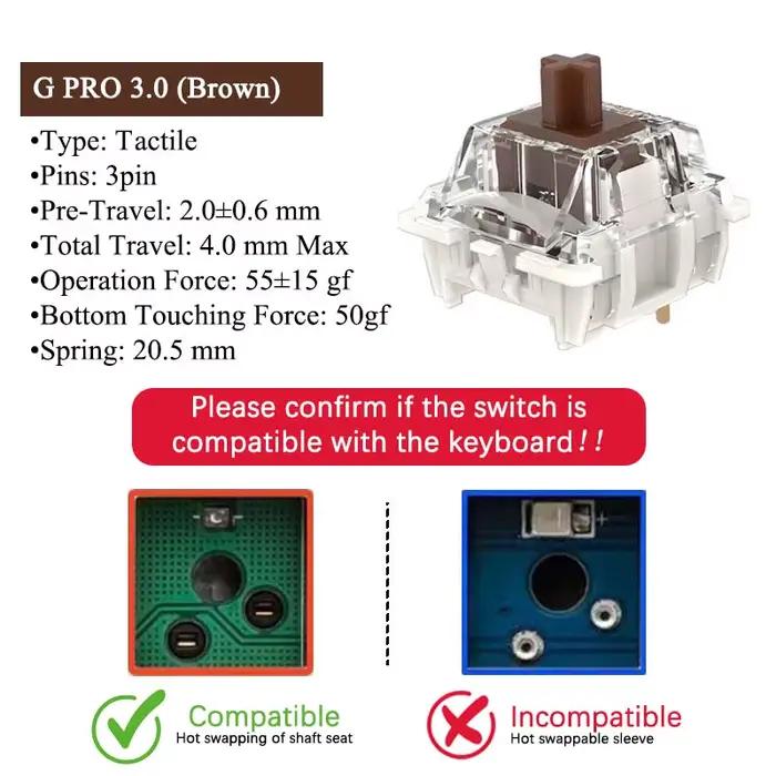 GATERON G Pro V3 3.0 Pro commutateur 3 broches pour clavier mécanique pré-lubrifié rvb linéaire Tact