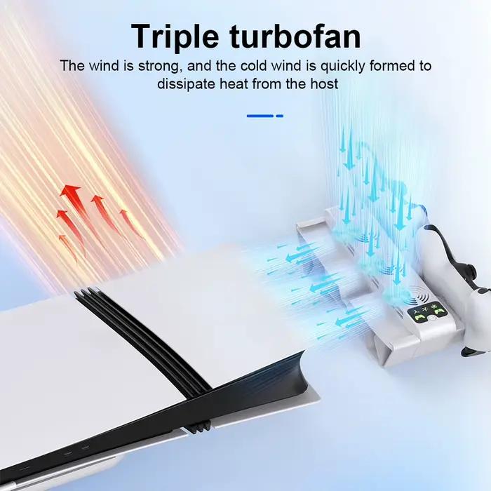 Support de Base de refroidissement horizontal pour chargeur double contrôleur, avec charge du contrô