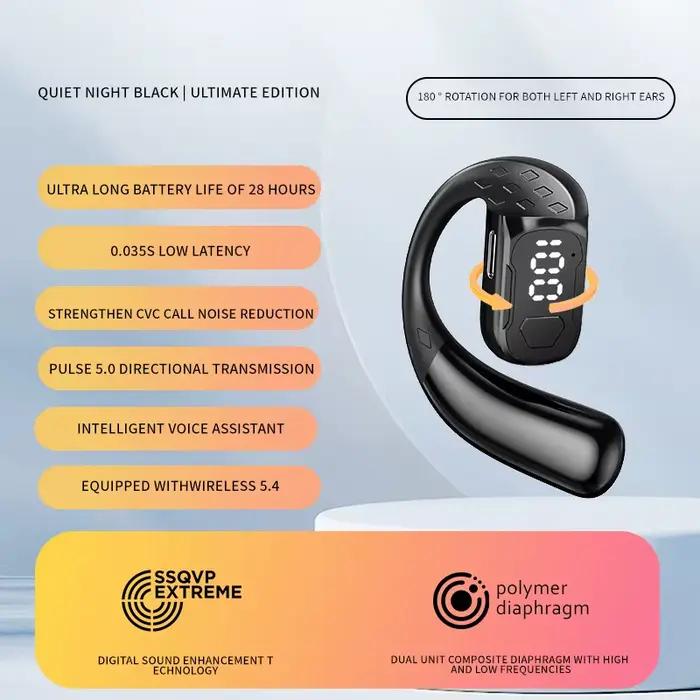 Casque sans fil 180 °   Rotation réglable gauche droite ouverte Bluetooth 5.4 oreille universelle éc