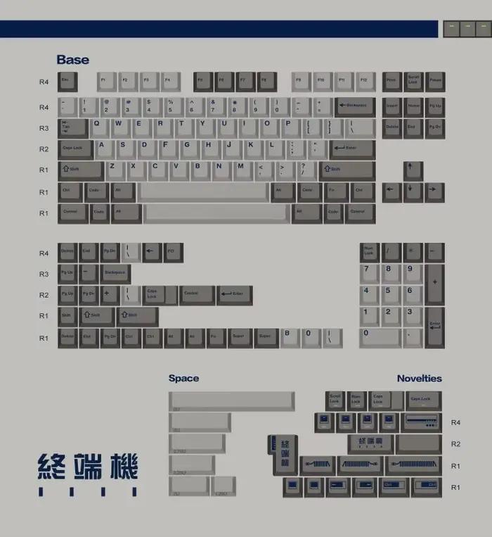 Keebox-Touches de clavier mécanique, thème terminal Shenpo, bricolage, aucun profil, pavé colorant P
