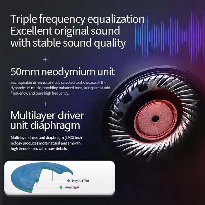 Original Philips X2HR Fidelio HiFi stéréo casque monté sur la tête confort musique filaire casque or