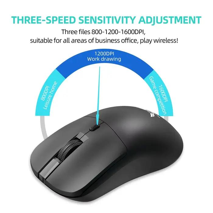 Souris sans fil USB