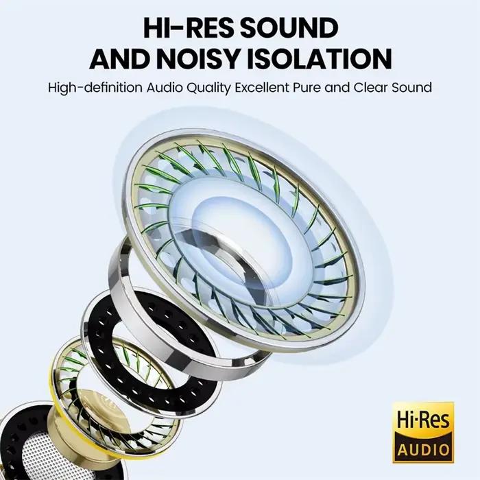 Écouteurs HIfi pour Apple iPhone 15 Pro Max