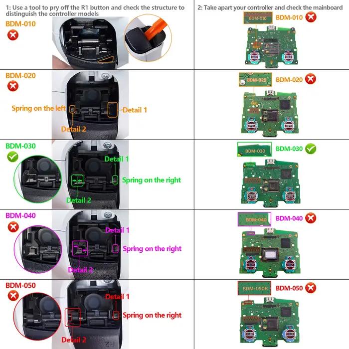 EXtremeRate pour manette PS5 BDM-030 : Kit complet de boutons d'épaule