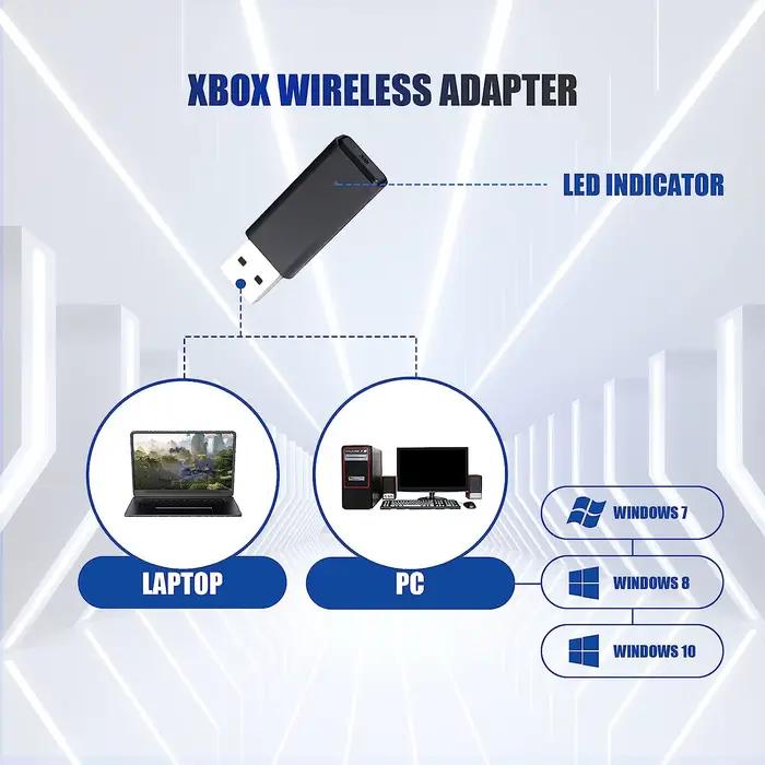 Adaptateur sans fil ONE S compatible avec Xbox One /S/X/Elite/ contrôleur pour Windows 10/8/7