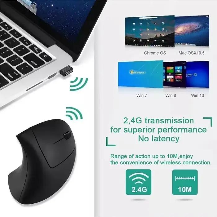 Souris Verticale Ergonomique Sans Fil 2.4GHz 3 Réglages DPI 6 Boutons Précision Haute pour Utilisation Prolongée Occasions Bureau Portable
