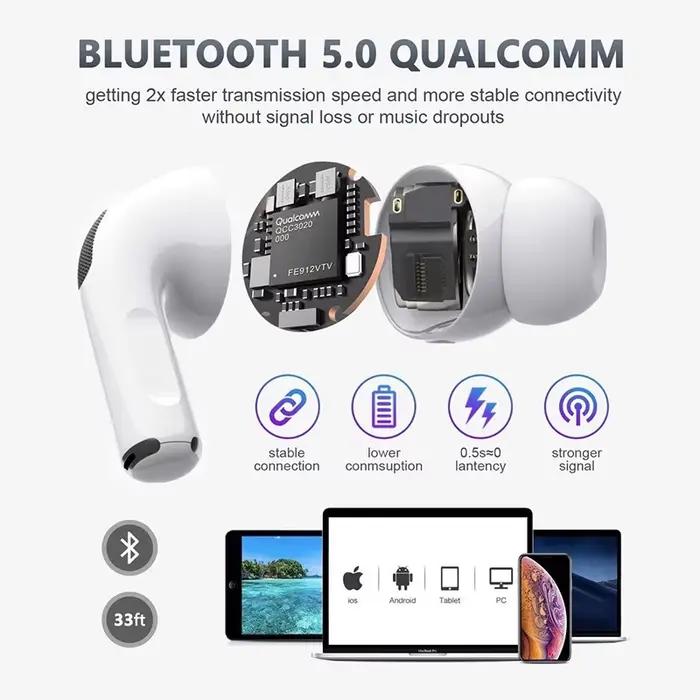 Pour Apple AIRP0DS-PR0 D'origine Sans Fil Bluetooth Écouteurs Dans L'oreille