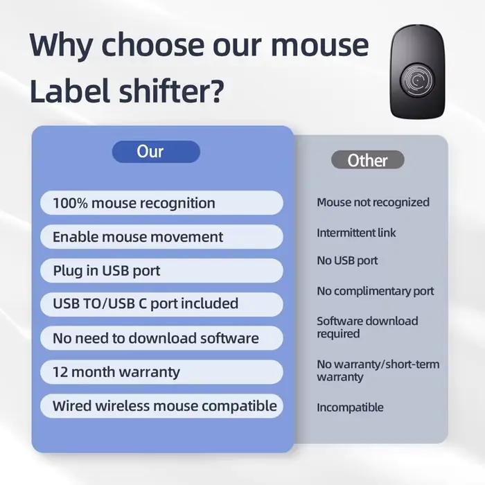 Jiggler de souris USB automatique