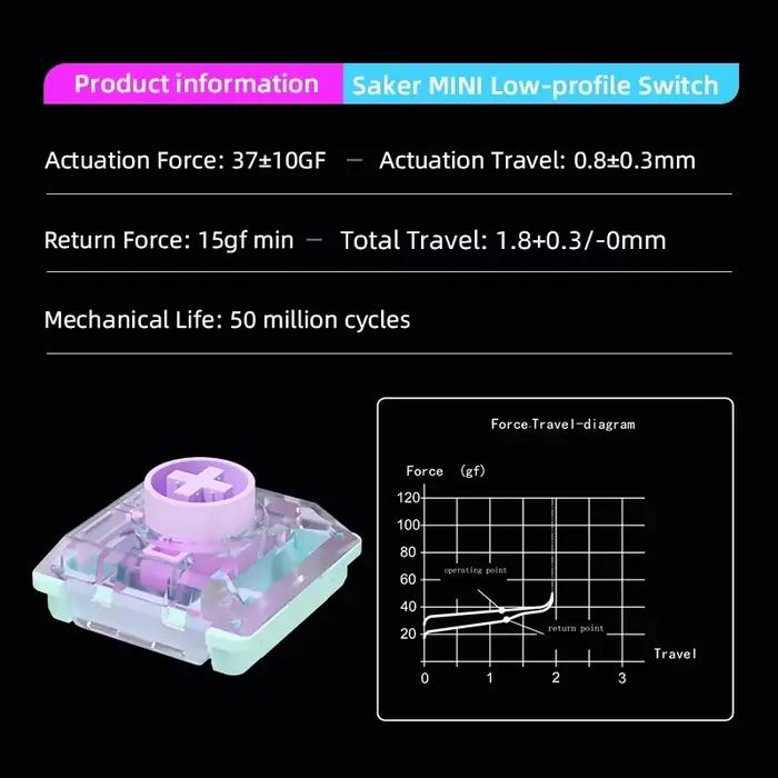 Kailh Saker Mini interrupteur linéaire clavier mécanique à profil bas Ultra-court voyage Total actionnement rapide pour Hitbox 1350 1353 siège