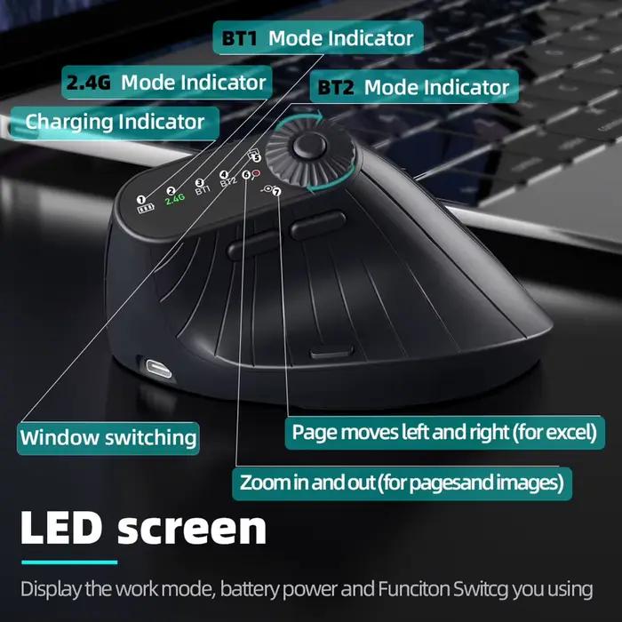 Souris ergonomique verticale