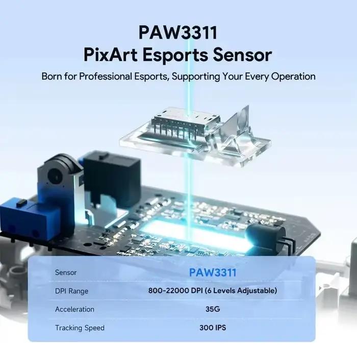 Souris de jeu sans fil FURYCUBE G16 Pro