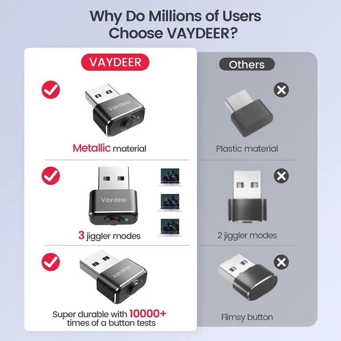 Vaydeer Mini souris en métal Jiggler