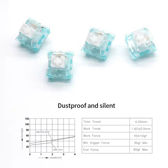 Outemu océan commutateur pour clavier mécanique 3Pin silencieux linéaire Clicky 45g 55g rvb SMD Mechan