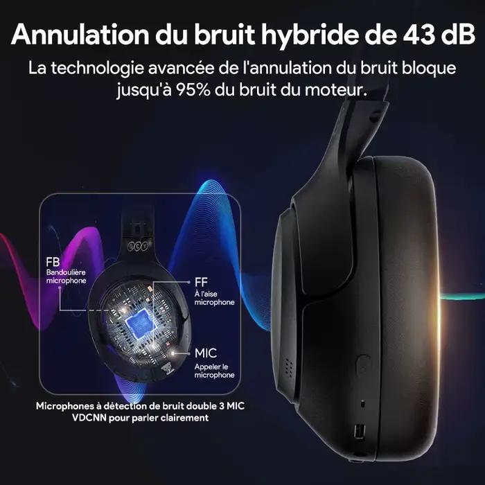 Casque sans fil H3 ANC