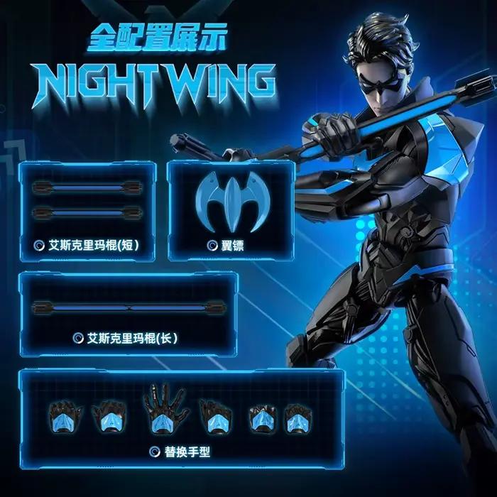 BLOKEES Nightwing Superman Batman Beyond Original Gunn David DC