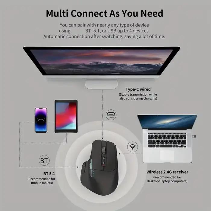 Souris sans fil, 2.4GHz