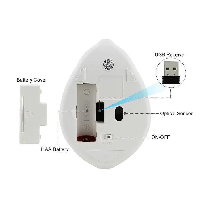 Souris sans fil ergonomique