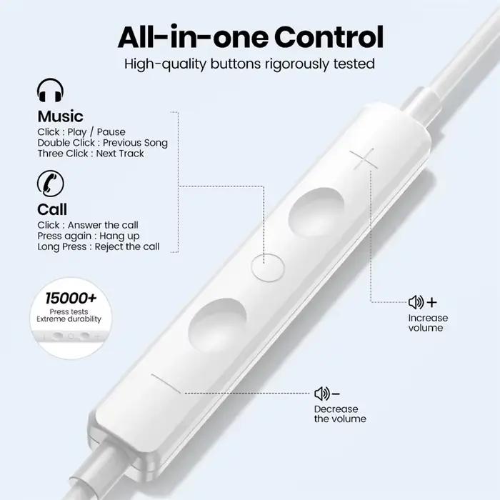 Écouteurs HIfi pour Apple iPhone 15 Pro Max