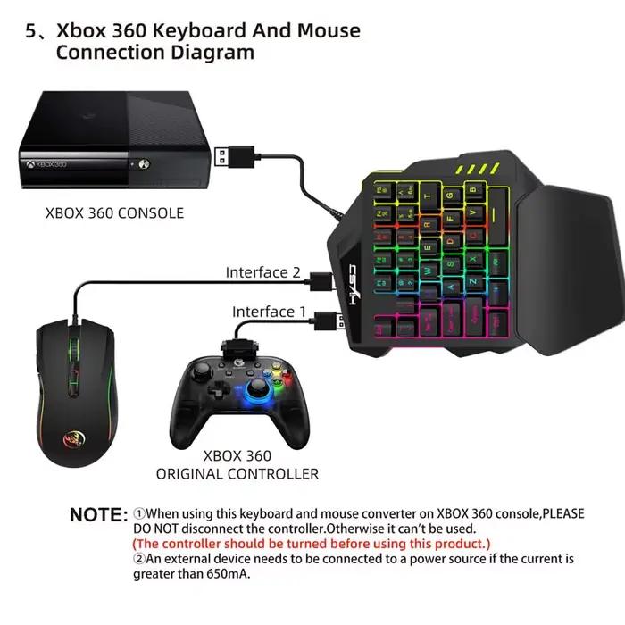 Clavier de jeu pour PS4 Pro