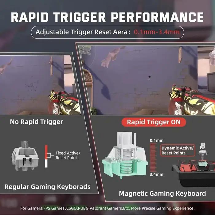 ATTACK SHARK X68 PRO HE clavier de jeu à déclenchement rapide sans fil taux d'érollage 8K échange à chaud rétro-éclairé rvb
