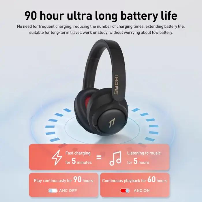 1MORE SonoFlow S casque sans fil à suppression active du bruit 42dB ANC casques Bluetooth Audio haute résolution 90H de lecture