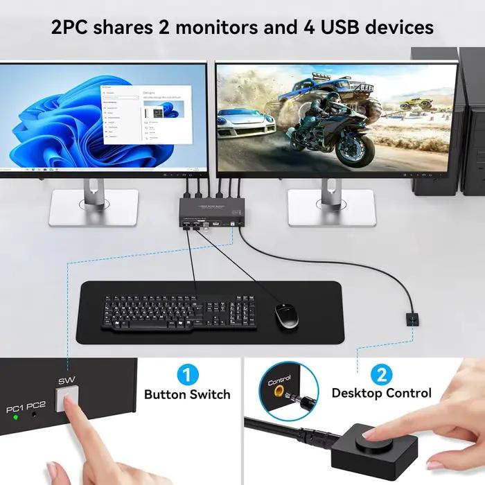 Commutateur KVM HDMI DisplayPort pour moniteur touristique