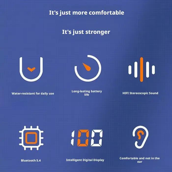 360 ° Écouteurs Bluetooth 5.4 rotatifs