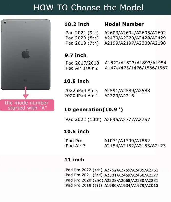 Étui en simili cuir avec clavier pour iPad Air 11 inch résistant aux chocs et anti-poussière pour professionnel et cadeau spécial
