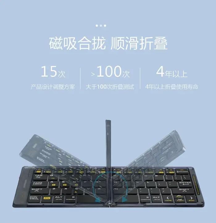 Clavier de bureau pliable