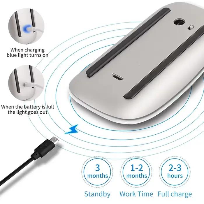 Souris sans fil Lenovo