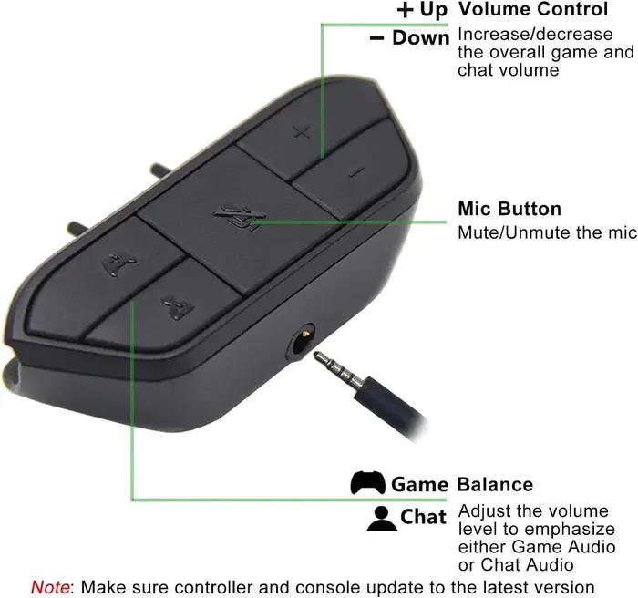 Adaptateur casque stéréo compatible avec Xbox One