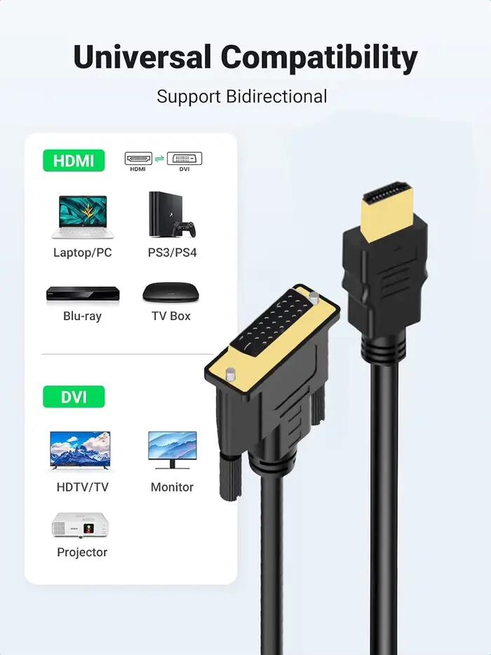 Câble HDMI vers DVI 4K