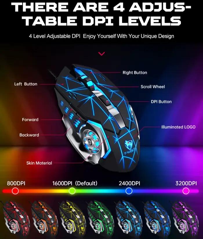 Kit de jeu mobile, clavier et souris