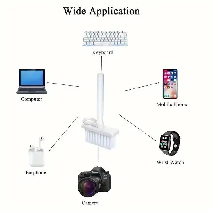 Kit de nettoyage 5 en 1 pour clavier