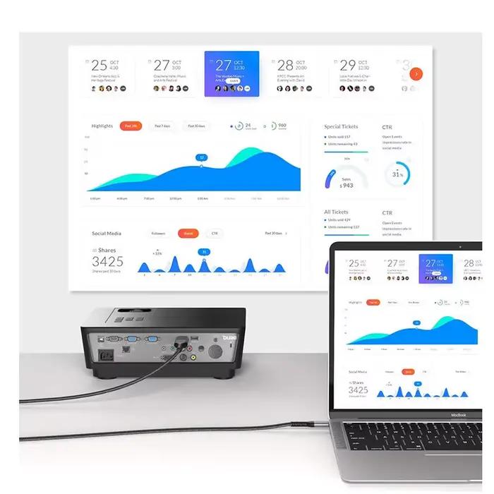 Câble numérique 8K compatible HDMI pour Xiaomi Mi Box 8K/60Hz 4K/120HZ 48Gbps