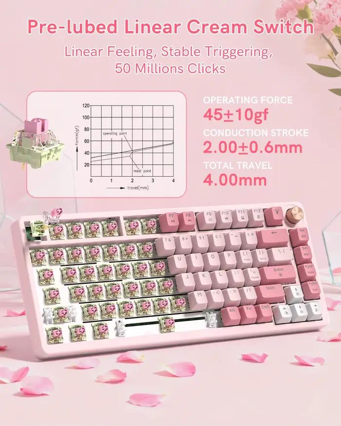 Womier VK75 clavier mécanique filaire rétro rose
