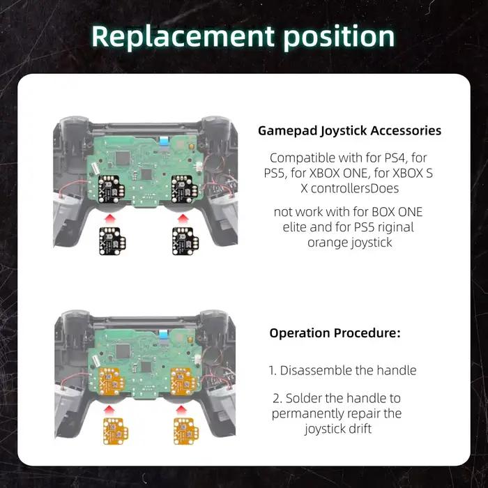 Carte de réparation pour dérive de manette de jeu