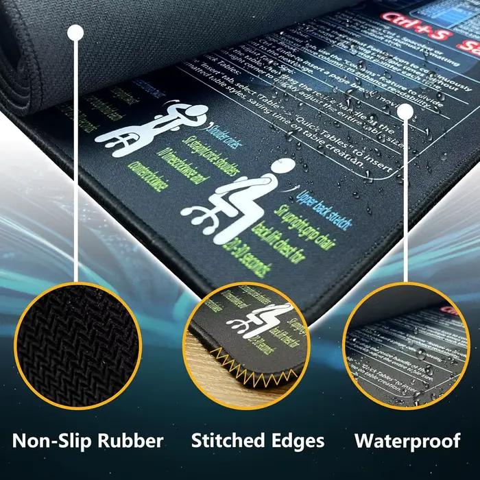 Tapis de souris avec raccourcis Excel