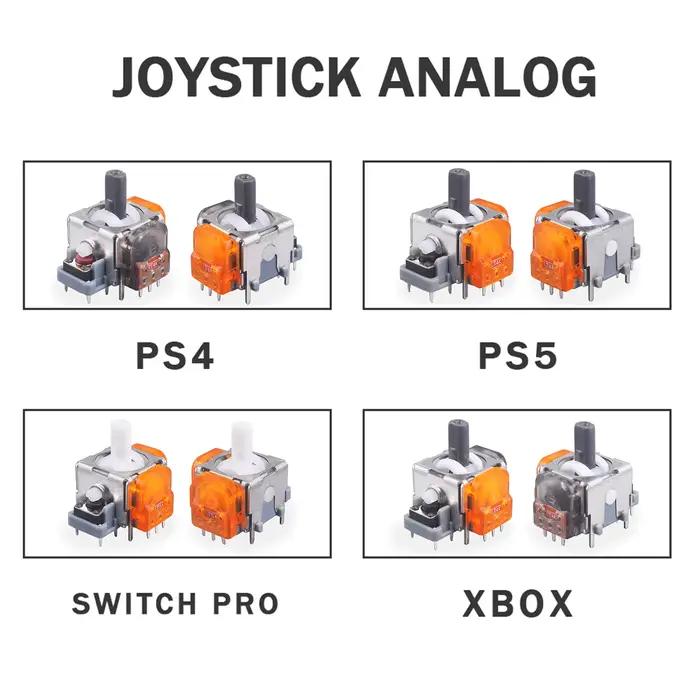Joystick analogique 3D de remplacement à effet TMR