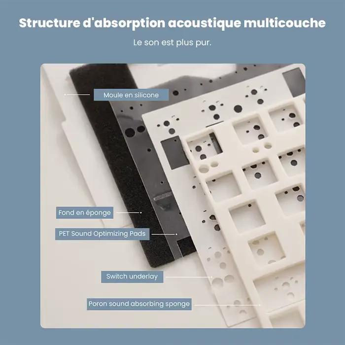 Royal Kludge-Clavier de jeu mécanique filaire