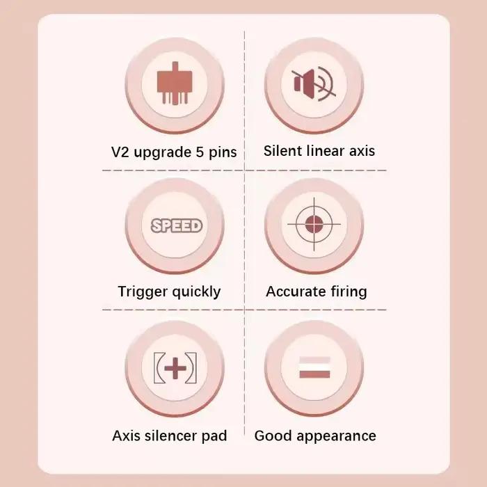 Outemu – interrupteur silencieux Peach V2