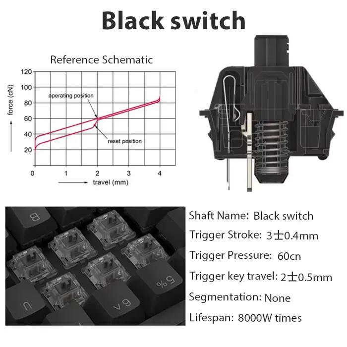 Joli de clavier mécanique silencieux