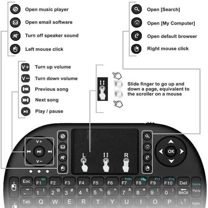 Mini clavier sans fil souris anglaise pavé tactile à distance pour Android TV Box ordinateurs portables numériques