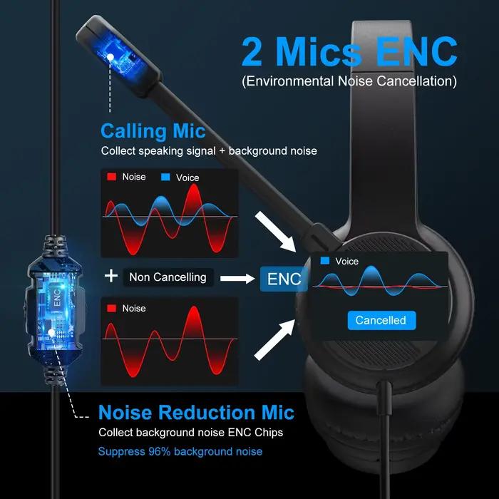 EKSA H12/H12E casque filaire 3.5mm/USB