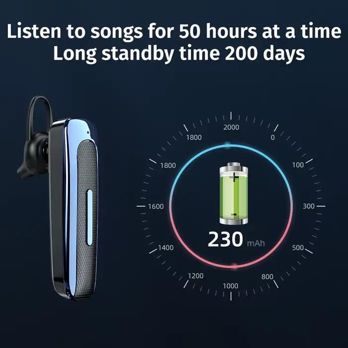 Écouteurs sans fil Bluetooth avec Microphone