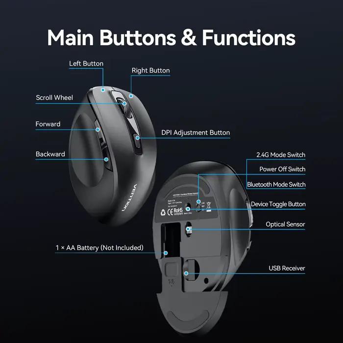 Vention souris sans fil Bluetooth 5.1 USB 2.4G double Mode ergonomique 4000 DPI muet 6 boutons