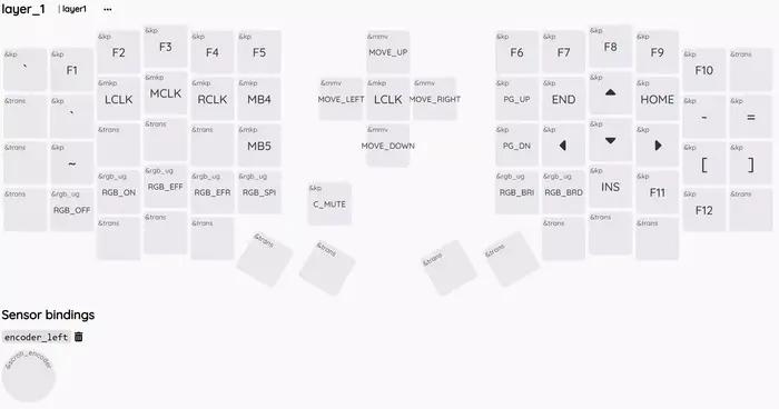 Kit de clavier tactile Bluetooth personnalisé