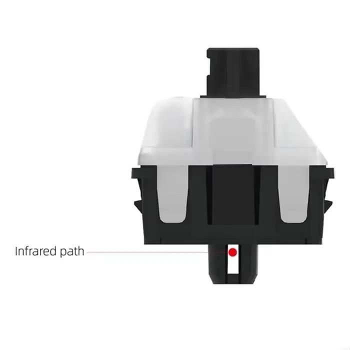 Commutateurs optiques SZSU OutEmu pour clavier mécanique SK61 / SK64 / X-BOW Nature Knight Axe Switch